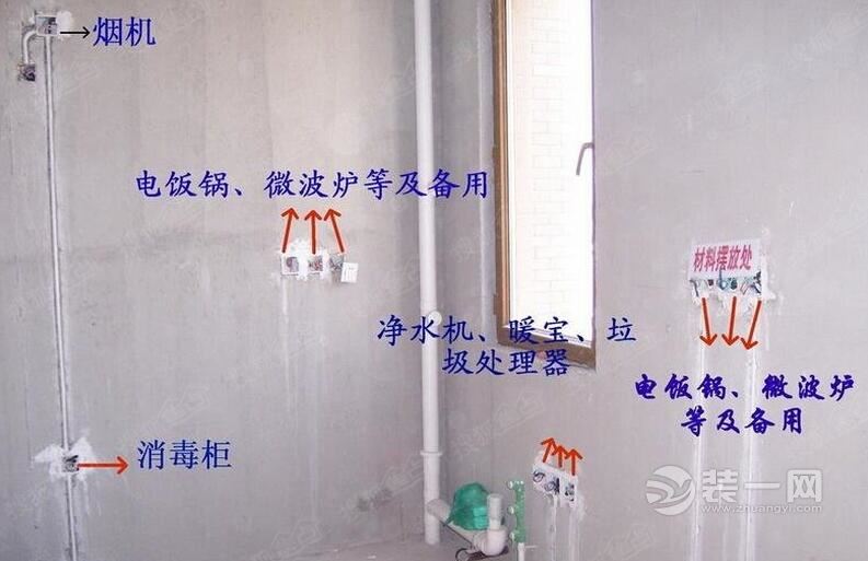 插座安装不当易漏电失火 厨房开关插座布置图及事项